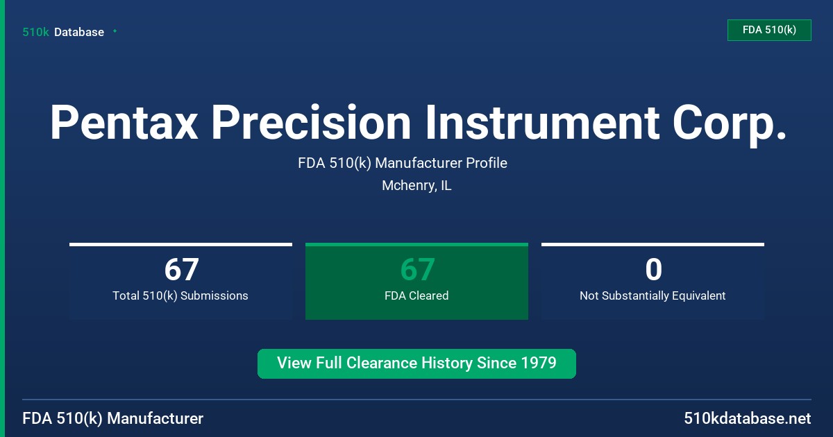 Pentax Precision Instrument Corp. FDA 510(k) Manufacturer Profile