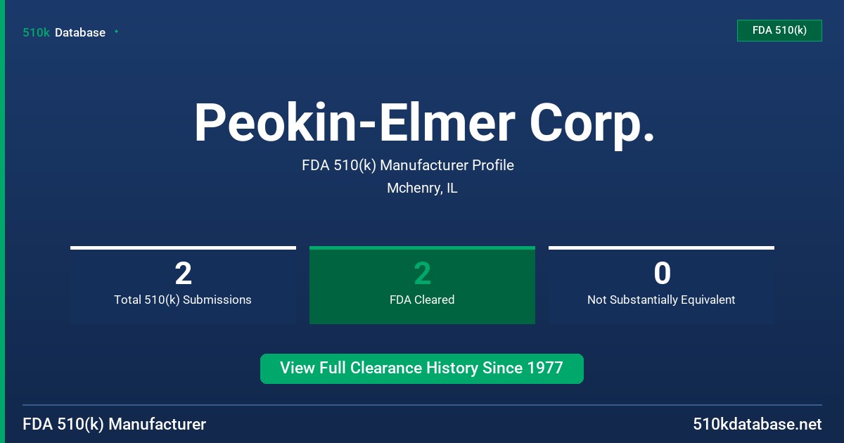 Peokin-Elmer Corp. FDA 510(k) Manufacturer Profile