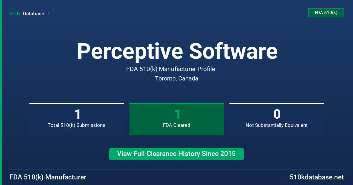 Perceptive Software FDA 510(k) Manufacturer Profile