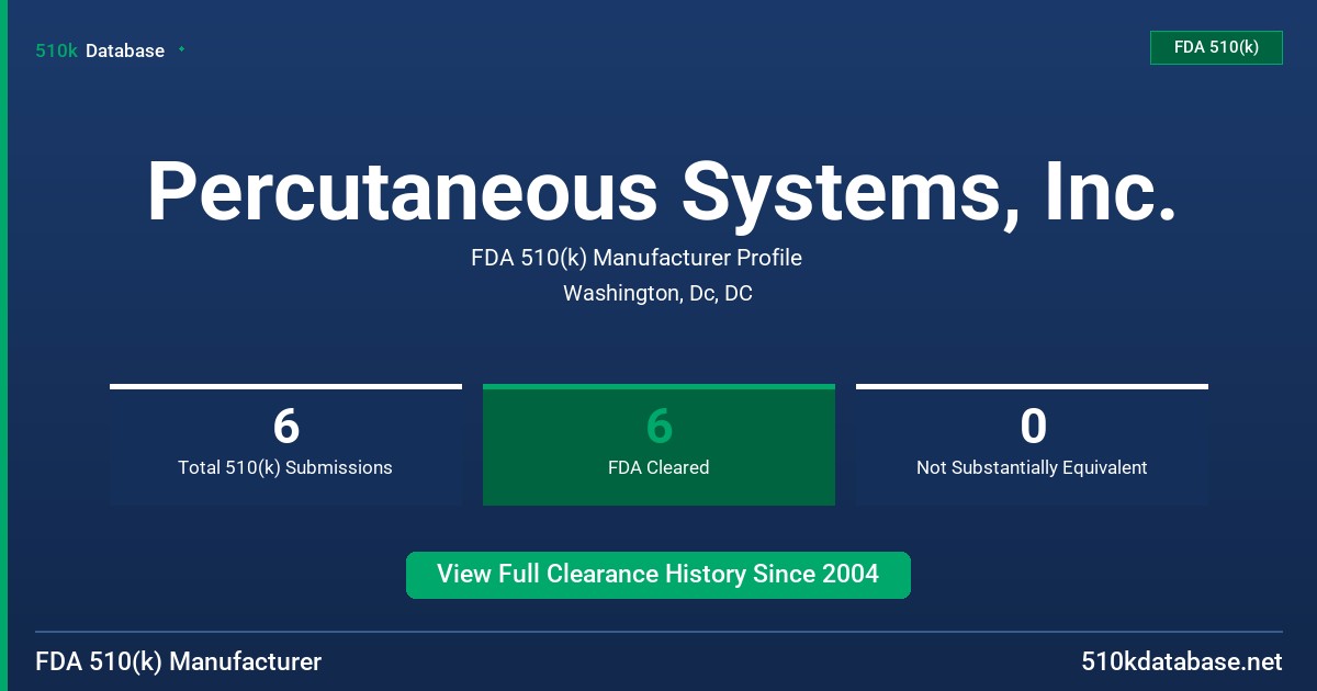 Percutaneous Systems, Inc. FDA 510(k) Manufacturer Profile