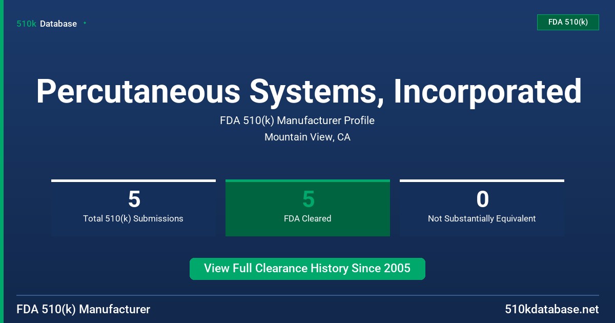 Percutaneous Systems, Incorporated FDA 510(k) Manufacturer Profile