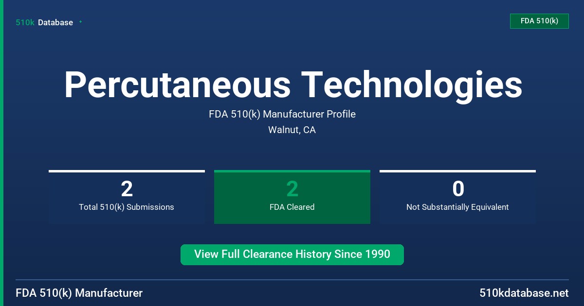 Percutaneous Technologies FDA 510(k) Manufacturer Profile
