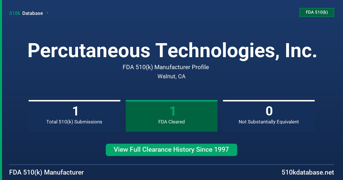 Percutaneous Technologies, Inc. FDA 510(k) Manufacturer Profile