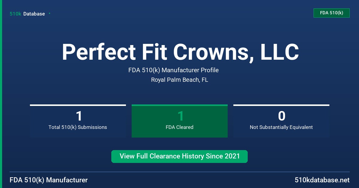 Perfect Fit Crowns, LLC FDA 510(k) Manufacturer Profile