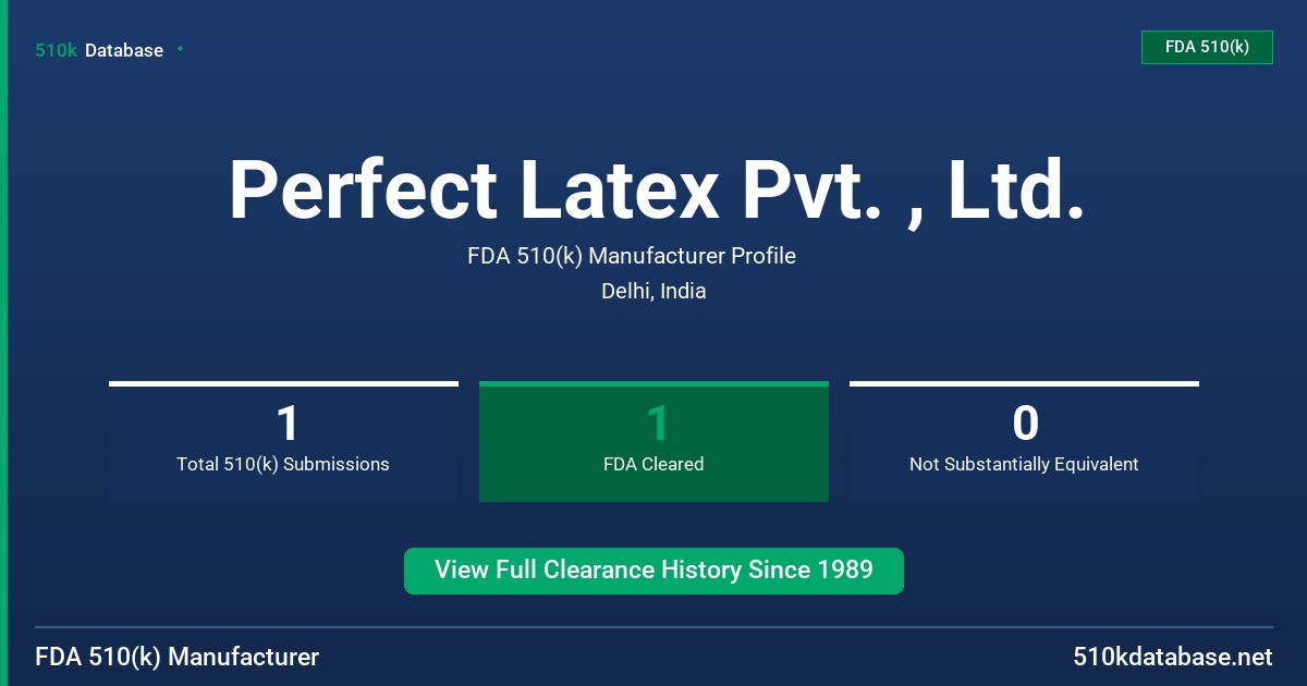 Perfect Latex Pvt. , Ltd. FDA 510(k) Manufacturer Profile