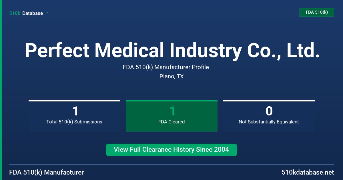 Perfect Medical Industry Co., Ltd. FDA 510(k) Manufacturer Profile