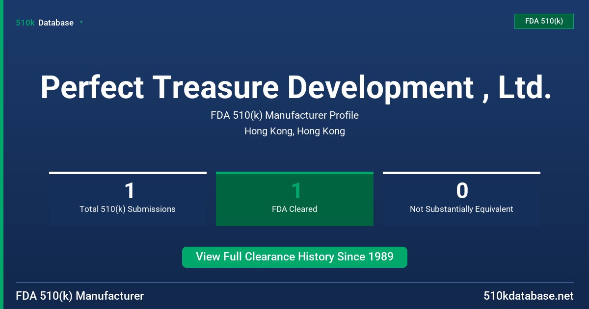 Perfect Treasure Development , Ltd. FDA 510(k) Manufacturer Profile