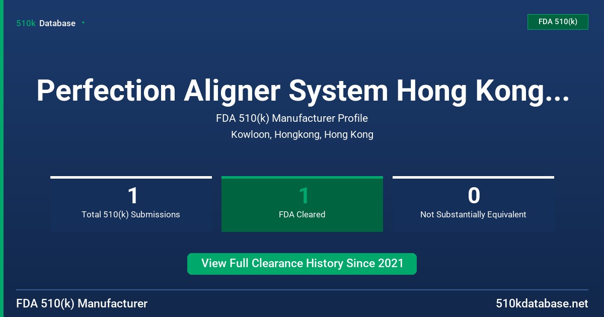 Perfection Aligner System Hong Kong Limited FDA 510(k) Manufacturer Profile