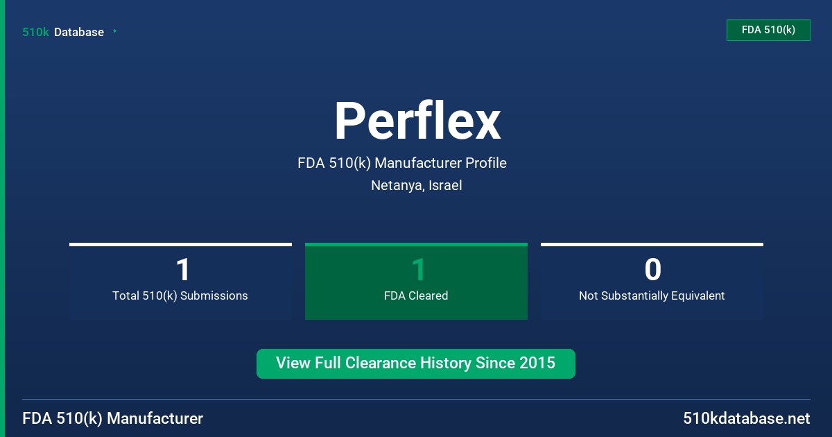 Perflex FDA 510(k) Manufacturer Profile