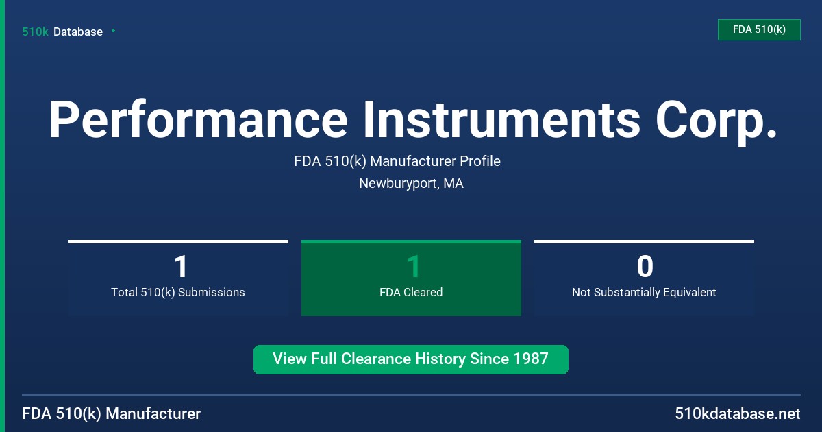 Performance Instruments Corp. FDA 510(k) Manufacturer Profile
