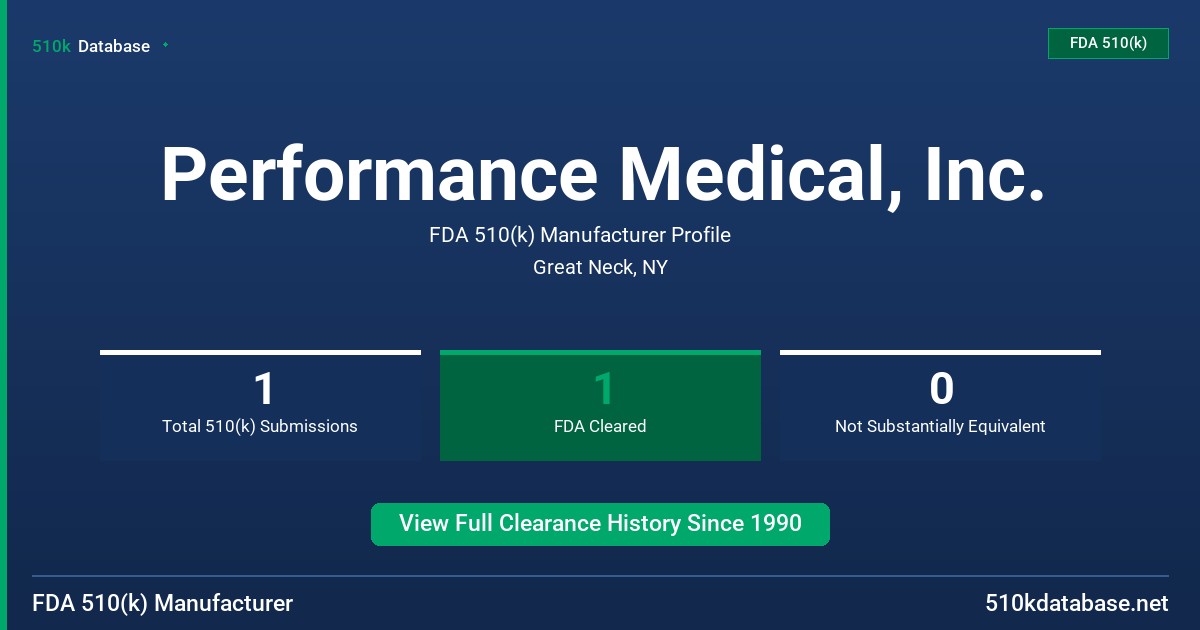 Performance Medical, Inc. FDA 510(k) Manufacturer Profile