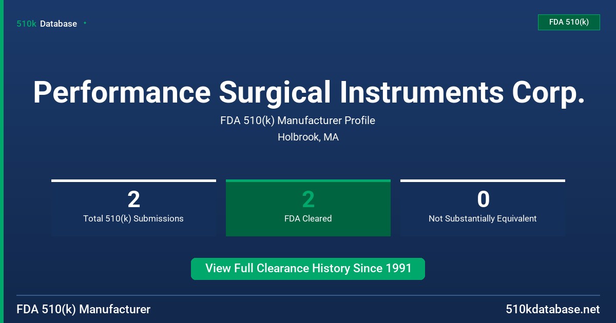 Performance Surgical Instruments Corp. FDA 510(k) Manufacturer Profile