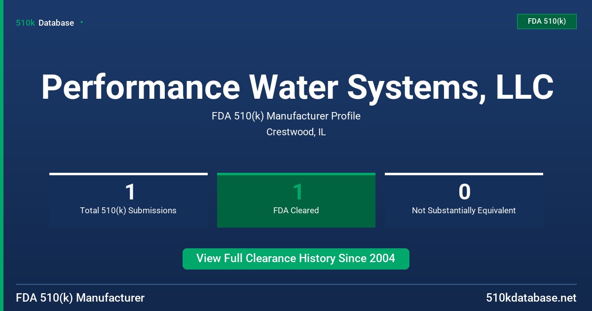 Performance Water Systems, LLC FDA 510(k) Manufacturer Profile