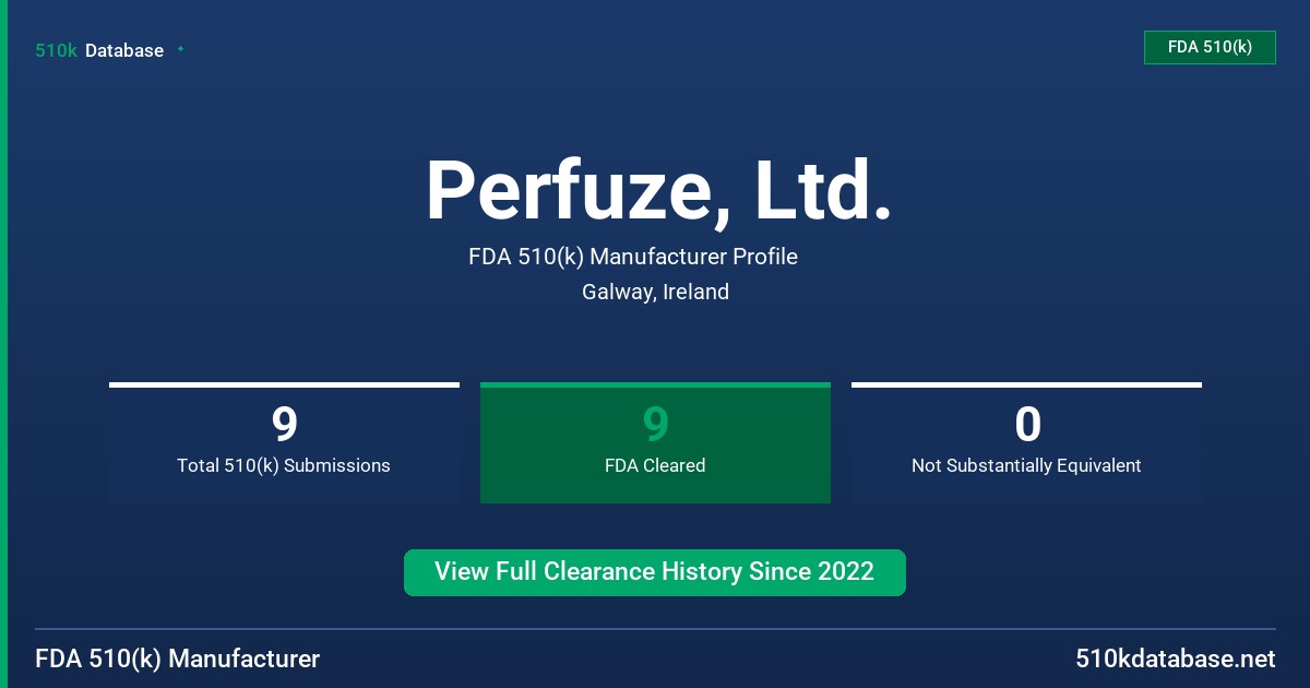 Perfuze, Ltd. FDA 510(k) Manufacturer Profile