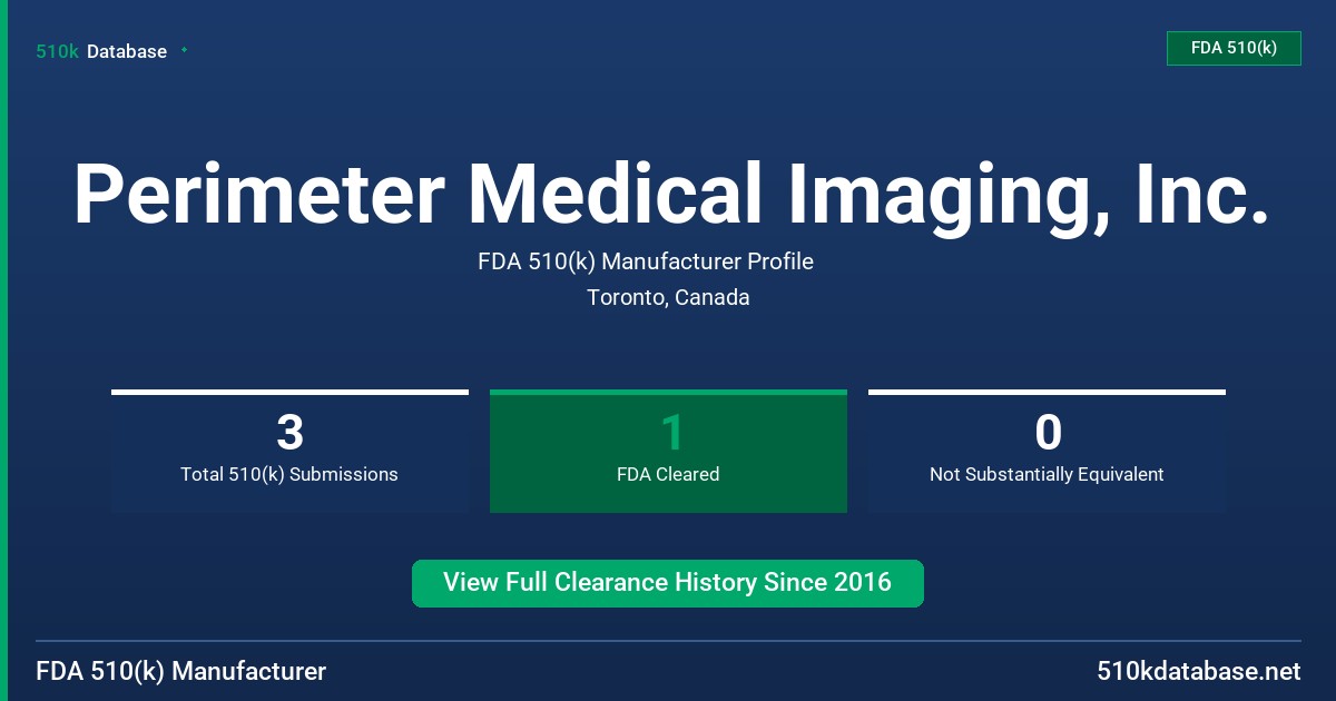 Perimeter Medical Imaging, Inc. FDA 510(k) Manufacturer Profile