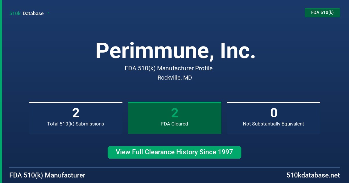Perimmune, Inc. FDA 510(k) Manufacturer Profile