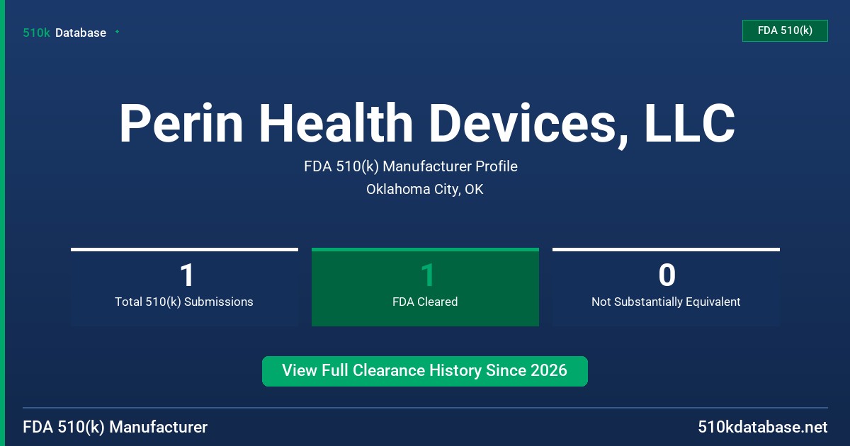 Perin Health Devices, LLC FDA 510(k) Manufacturer Profile