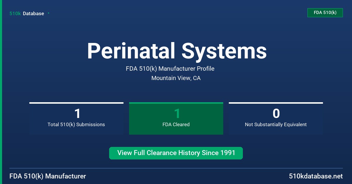Perinatal Systems FDA 510(k) Manufacturer Profile