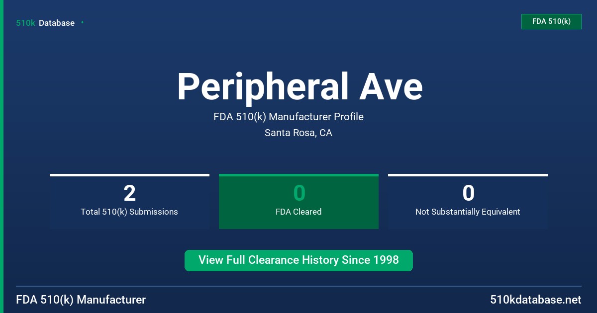 Peripheral Ave FDA 510(k) Manufacturer Profile