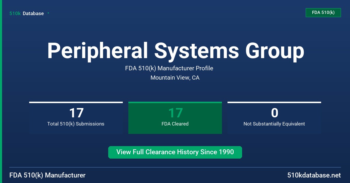 Peripheral Systems Group FDA 510(k) Manufacturer Profile