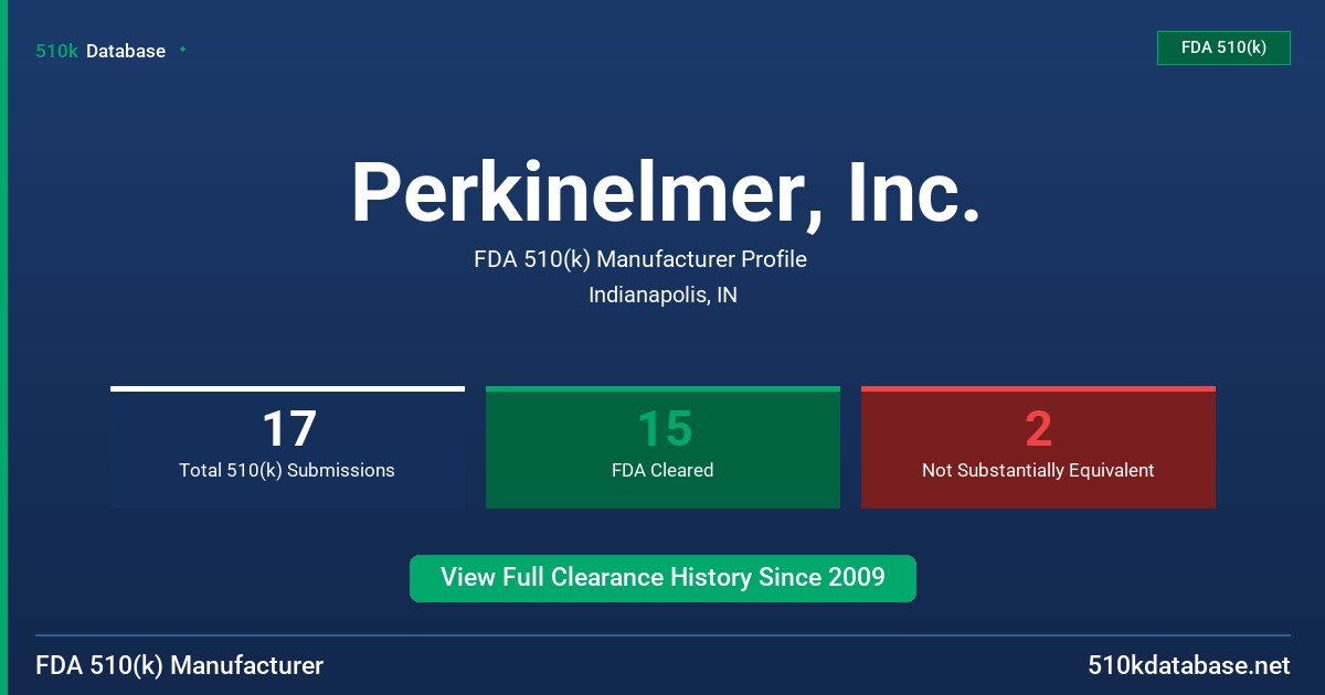 Perkinelmer, Inc. FDA 510(k) Manufacturer Profile