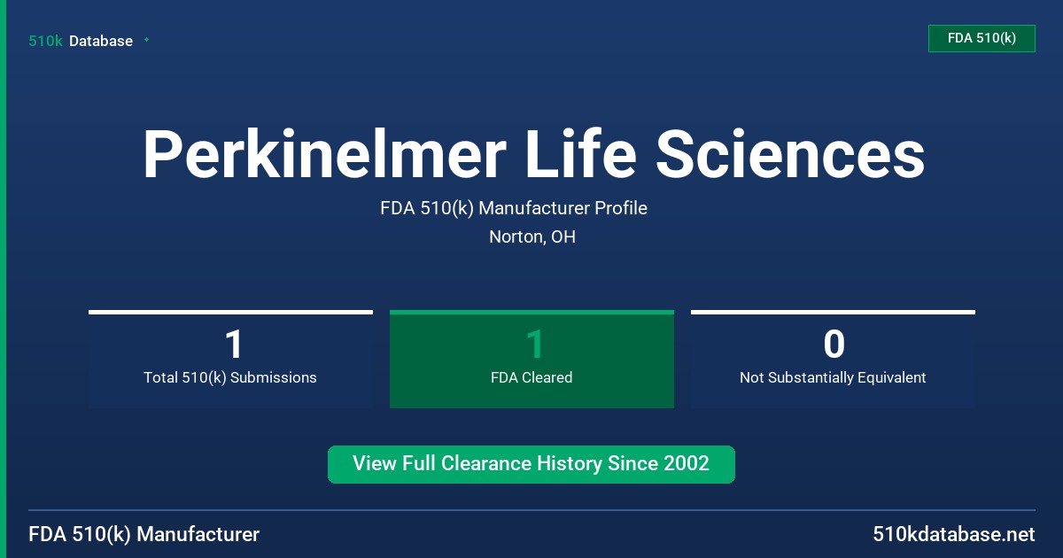Perkinelmer Life Sciences FDA 510(k) Manufacturer Profile