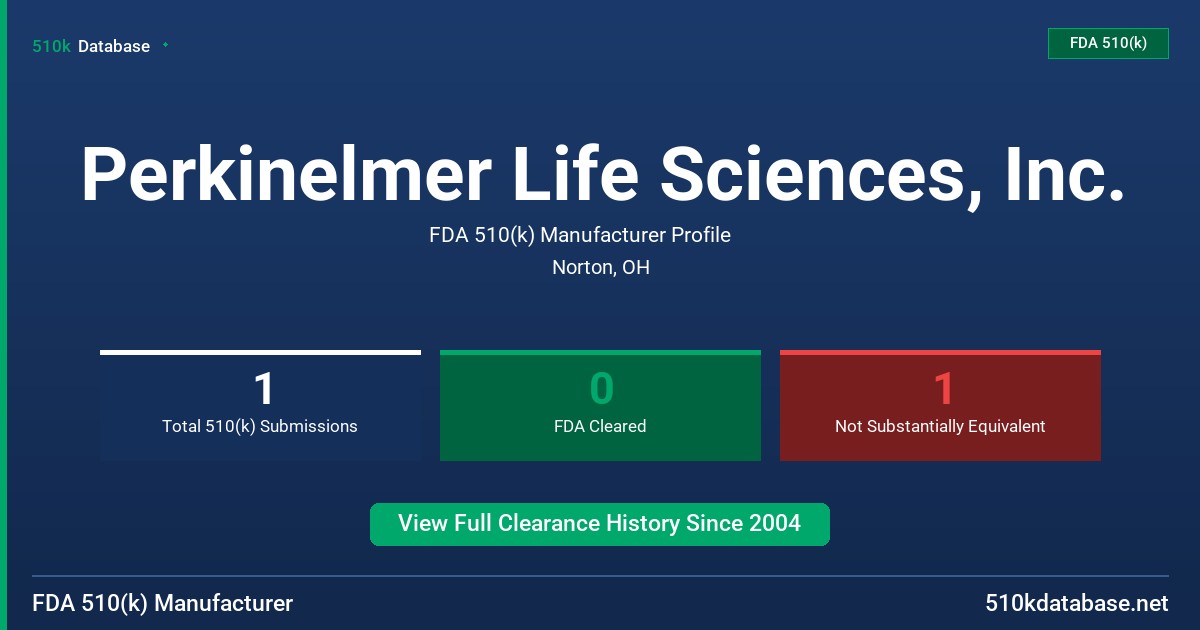 Perkinelmer Life Sciences, Inc. FDA 510(k) Manufacturer Profile