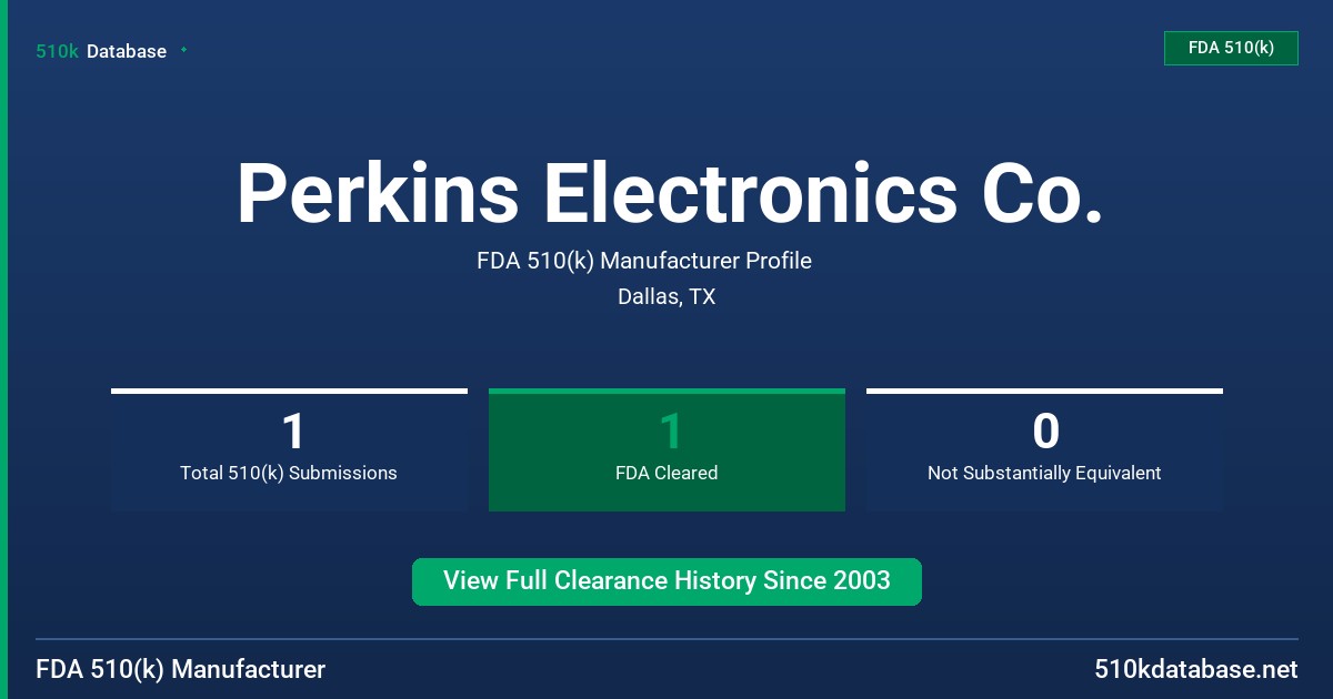 Perkins Electronics Co. FDA 510(k) Manufacturer Profile