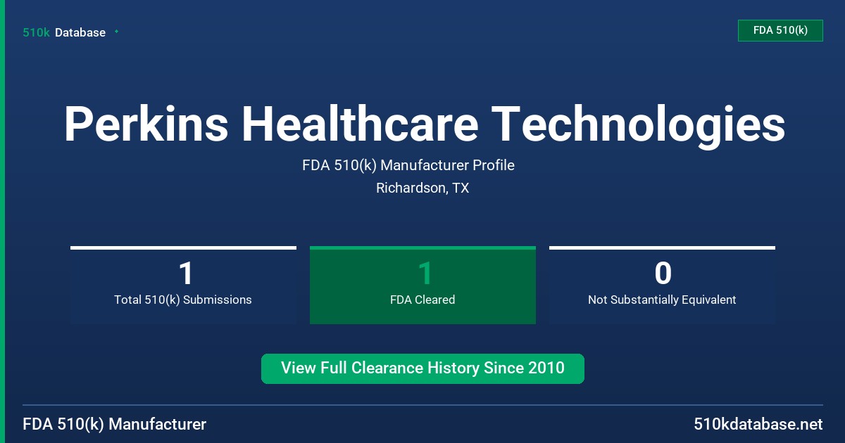 Perkins Healthcare Technologies FDA 510(k) Manufacturer Profile