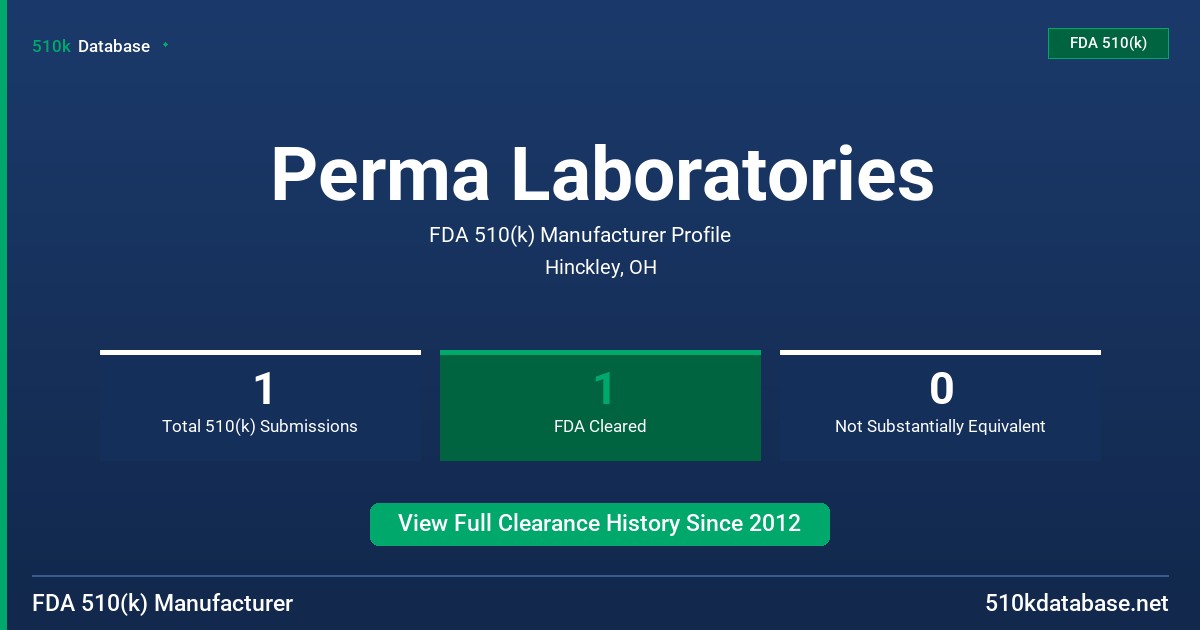 Perma Laboratories FDA 510(k) Manufacturer Profile