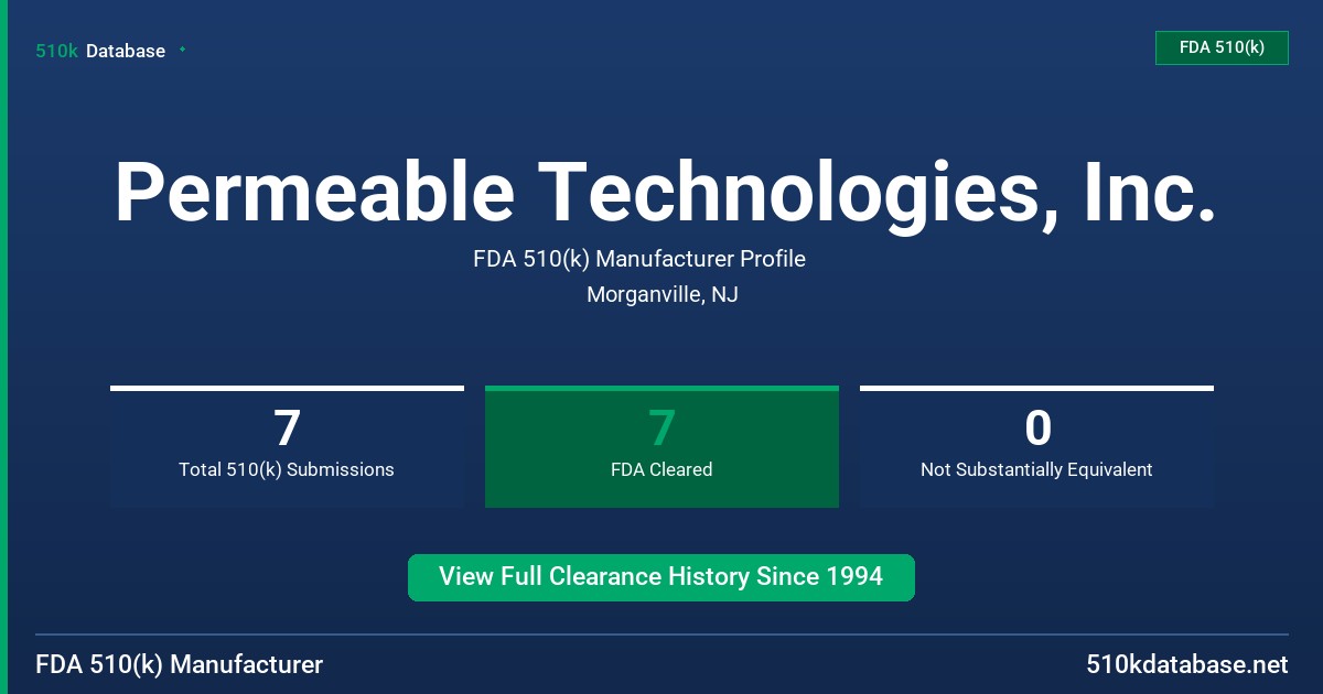 Permeable Technologies, Inc. FDA 510(k) Manufacturer Profile