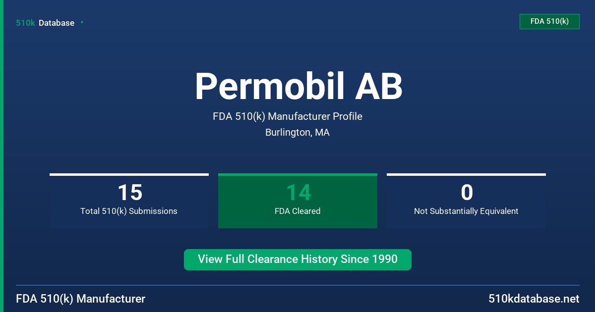 Permobil AB FDA 510(k) Manufacturer Profile