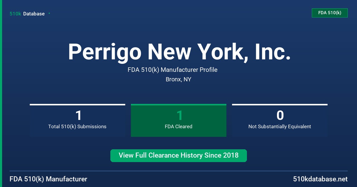 Perrigo New York, Inc. FDA 510(k) Manufacturer Profile
