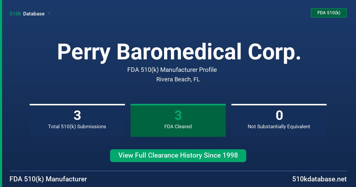 Perry Baromedical Corp. FDA 510(k) Manufacturer Profile