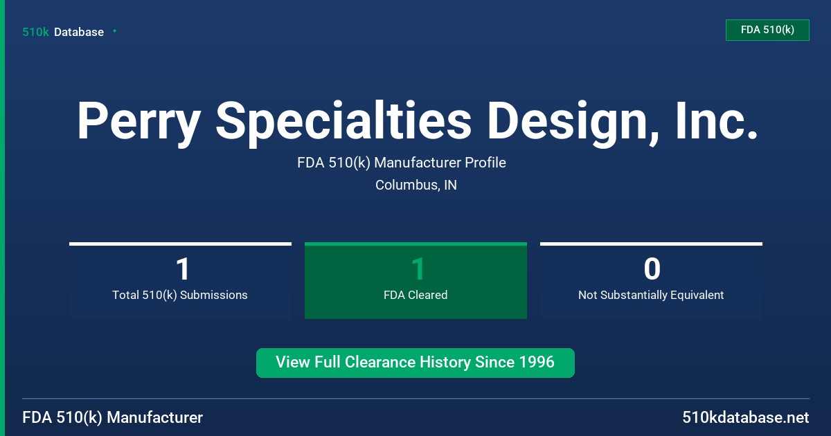 Perry Specialties Design, Inc. FDA 510(k) Manufacturer Profile