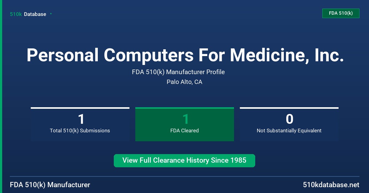 Personal Computers For Medicine, Inc. FDA 510(k) Manufacturer Profile
