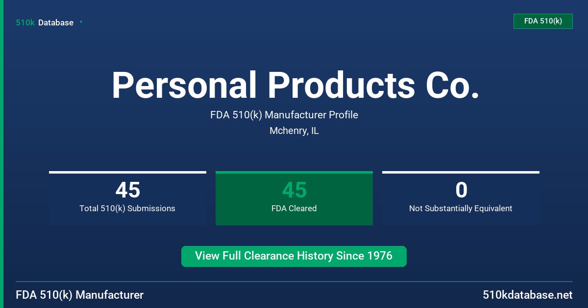 Personal Products Co. FDA 510(k) Manufacturer Profile