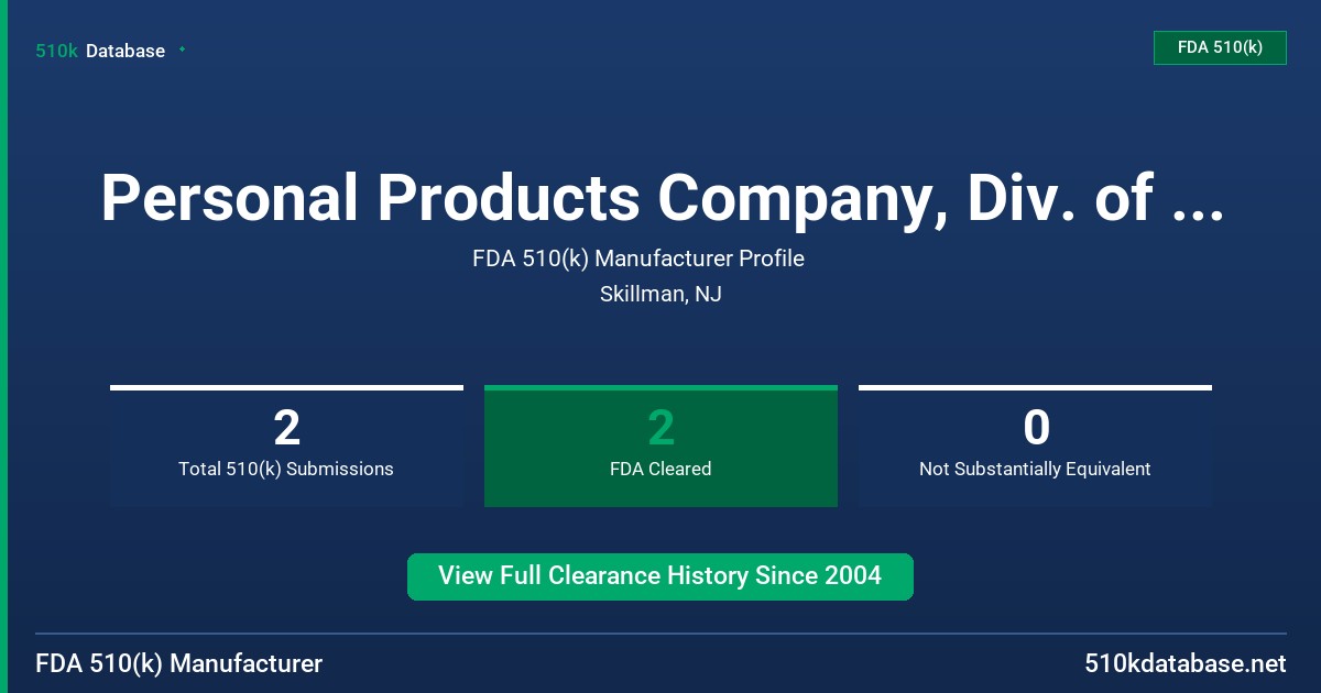 Personal Products Company, Div. of Mcneil-Ppc, Inc. FDA 510(k) Manufacturer Profile