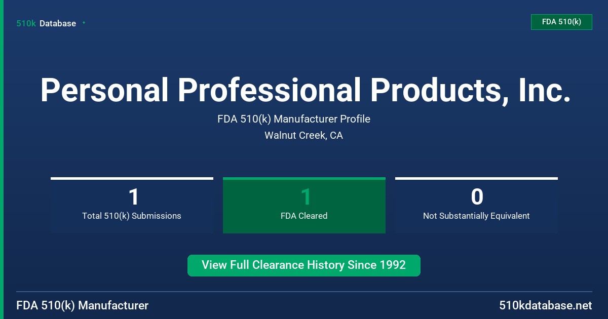 Personal Professional Products, Inc. FDA 510(k) Manufacturer Profile