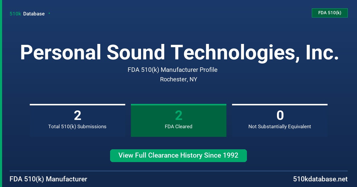 Personal Sound Technologies, Inc. FDA 510(k) Manufacturer Profile