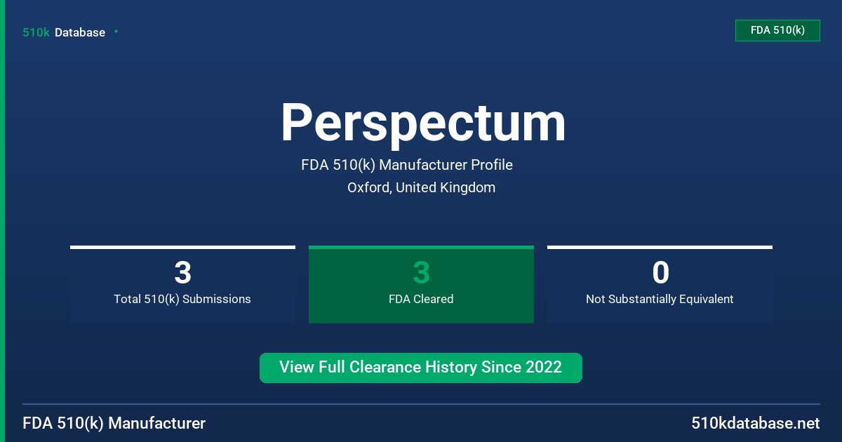 Perspectum FDA 510(k) Manufacturer Profile