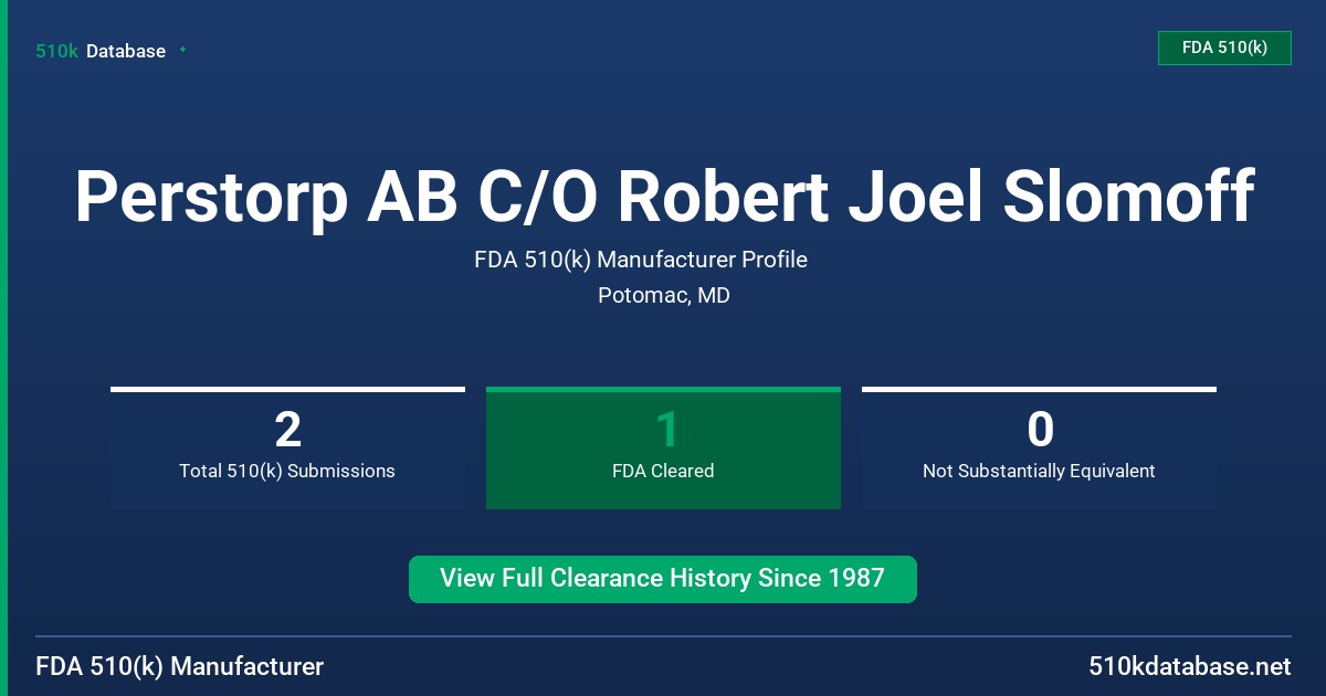 Perstorp AB C/O Robert Joel Slomoff FDA 510(k) Manufacturer Profile