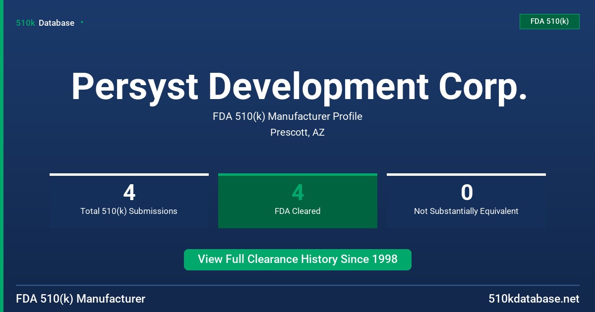 Persyst Development Corp. FDA 510(k) Manufacturer Profile