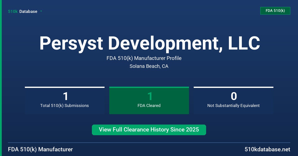 Persyst Development, LLC FDA 510(k) Manufacturer Profile