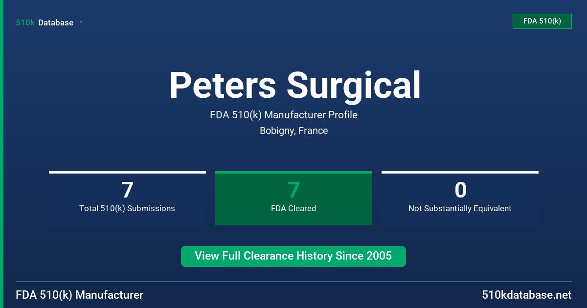 Peters Surgical FDA 510(k) Manufacturer Profile