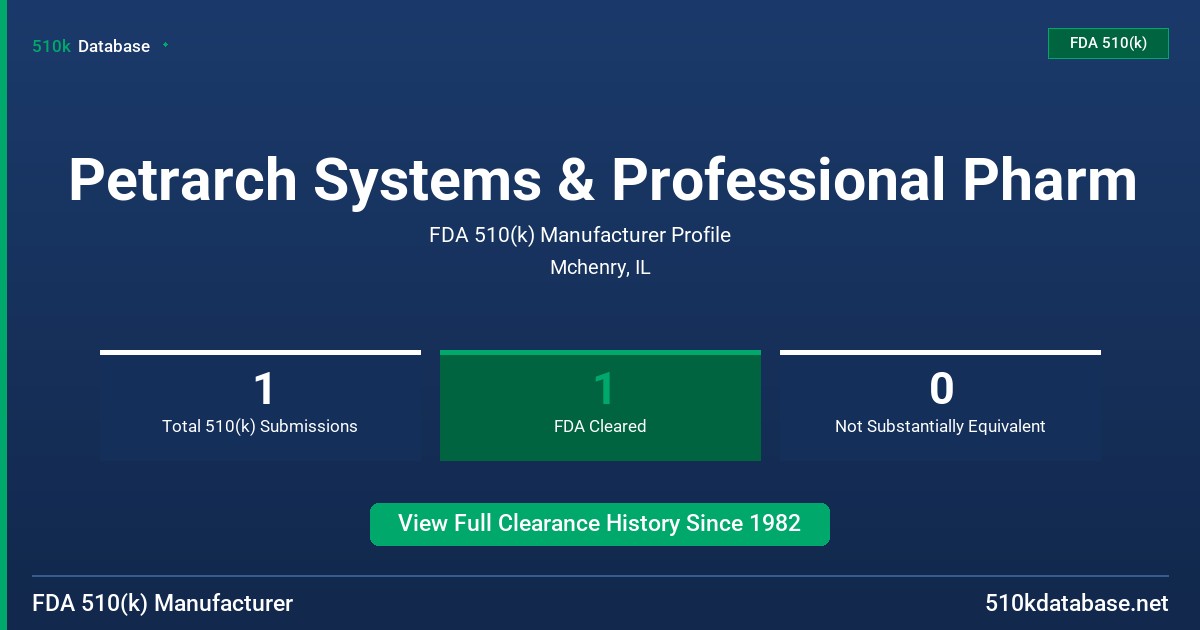 Petrarch Systems & Professional Pharm FDA 510(k) Manufacturer Profile