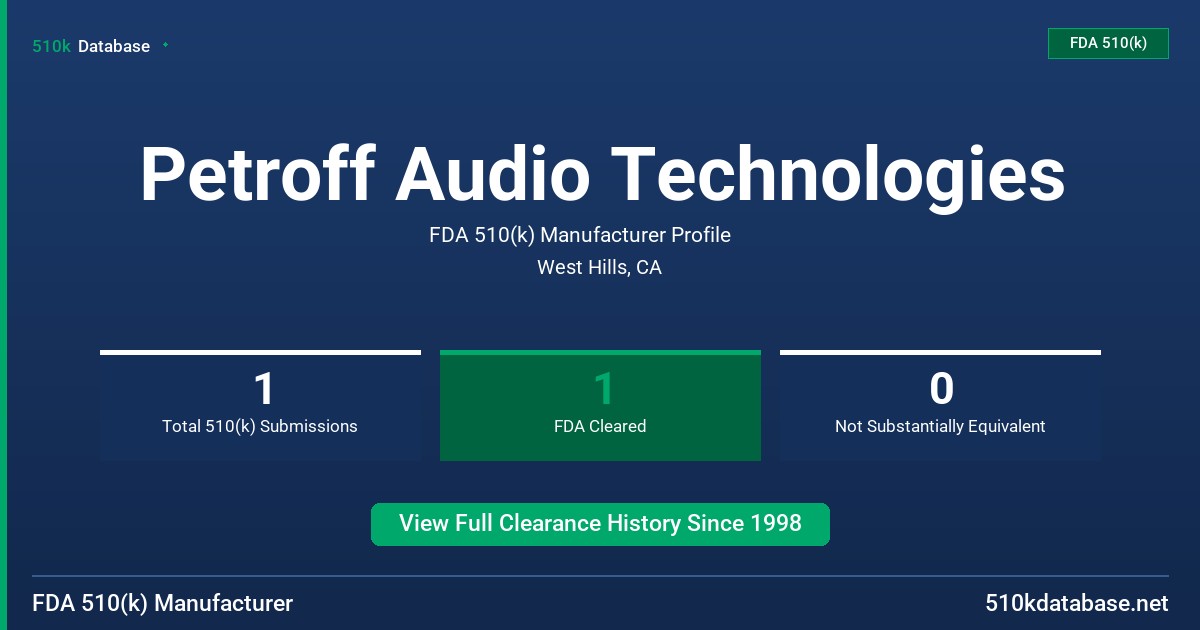 Petroff Audio Technologies FDA 510(k) Manufacturer Profile