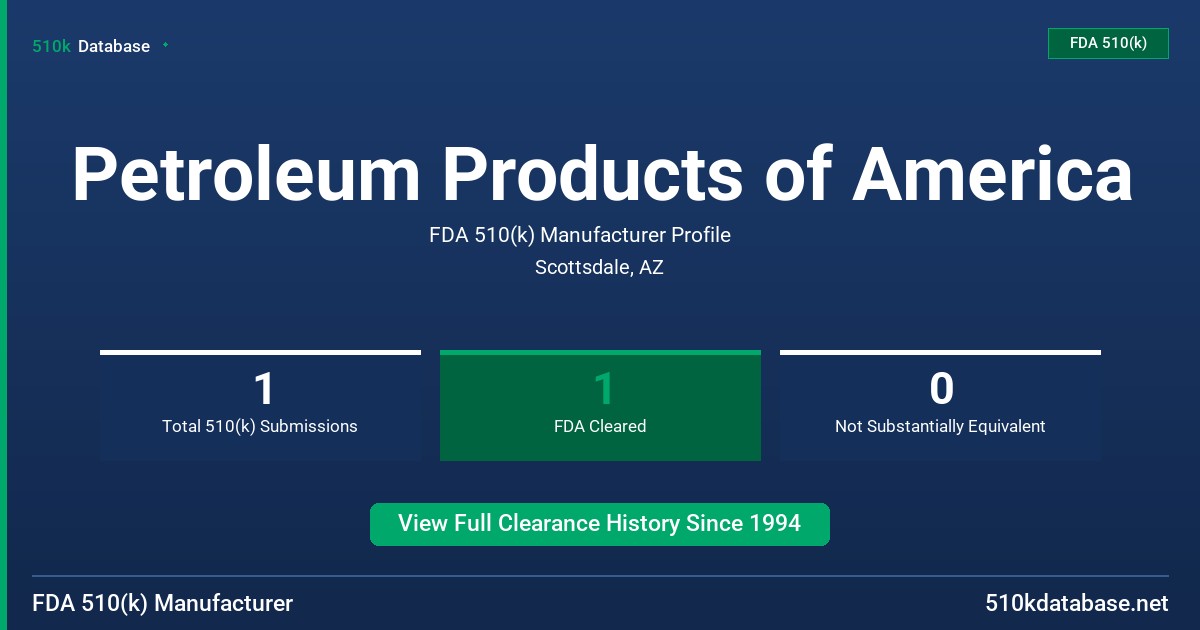 Petroleum Products of America FDA 510(k) Manufacturer Profile