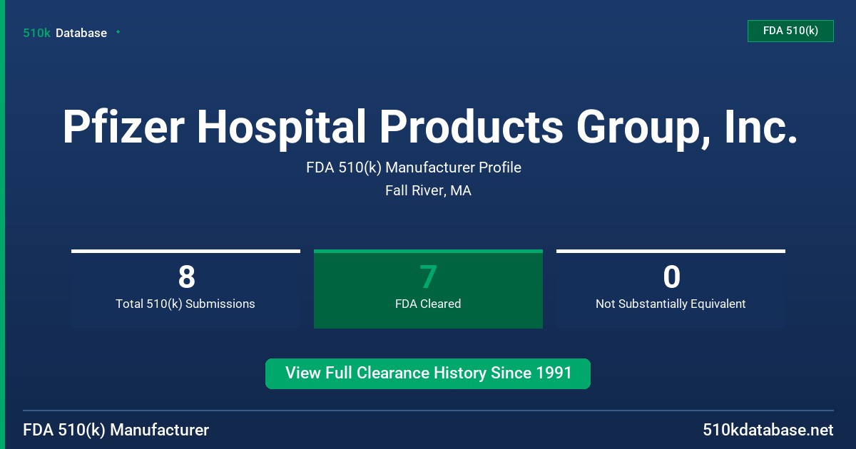 Pfizer Hospital Products Group, Inc. FDA 510(k) Manufacturer Profile