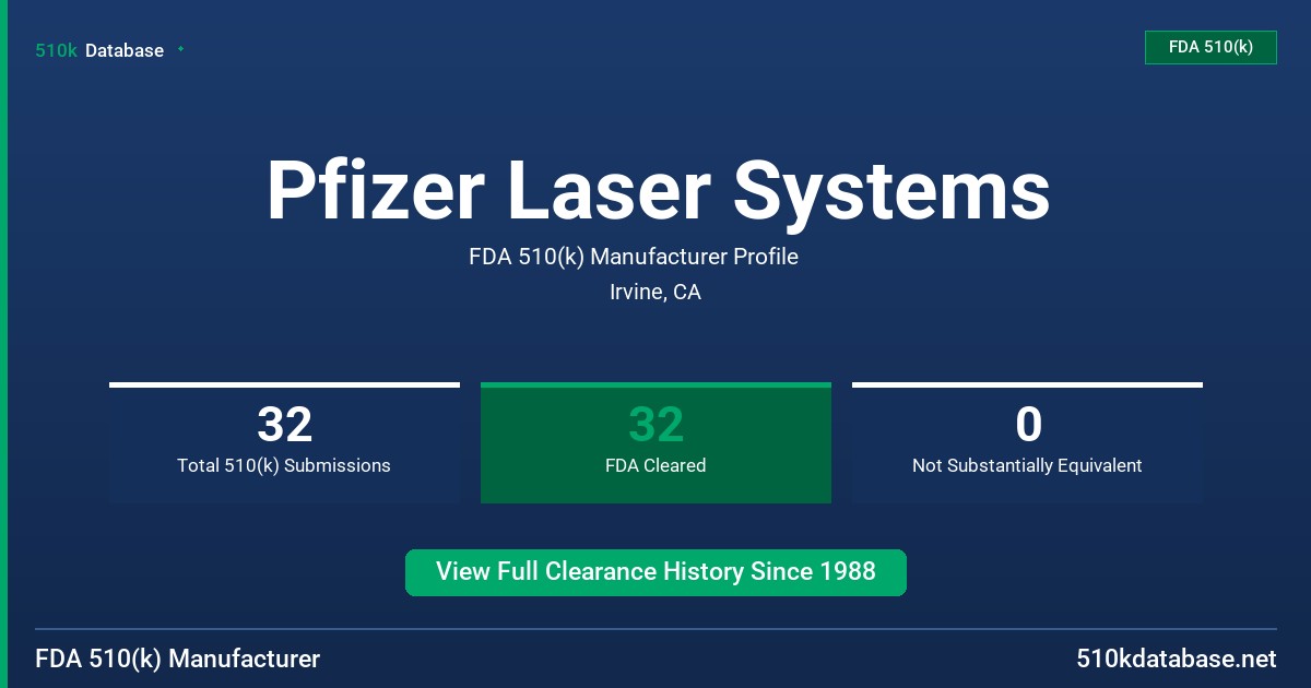 Pfizer Laser Systems FDA 510(k) Manufacturer Profile
